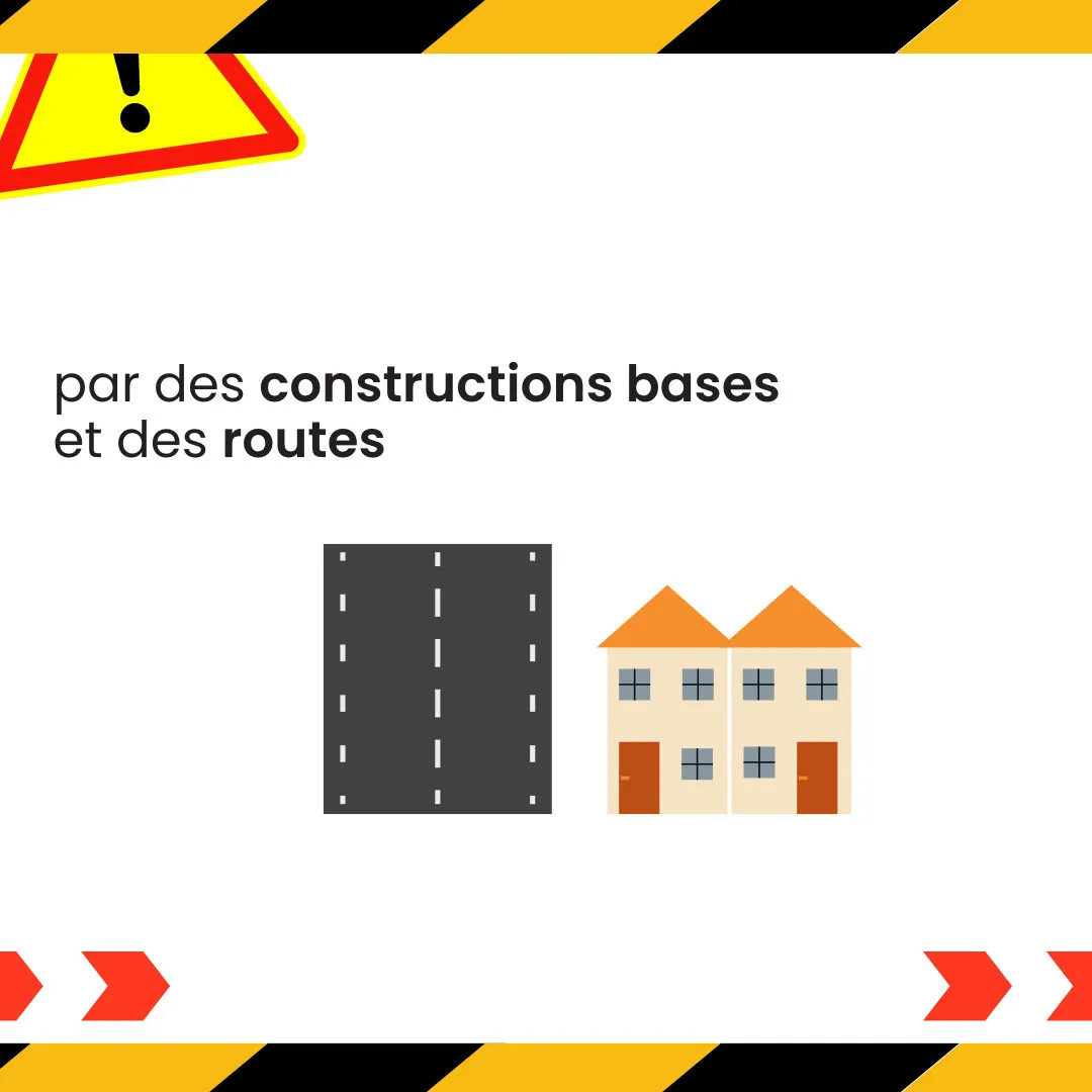 Slide 4 : Analyse des impacts
