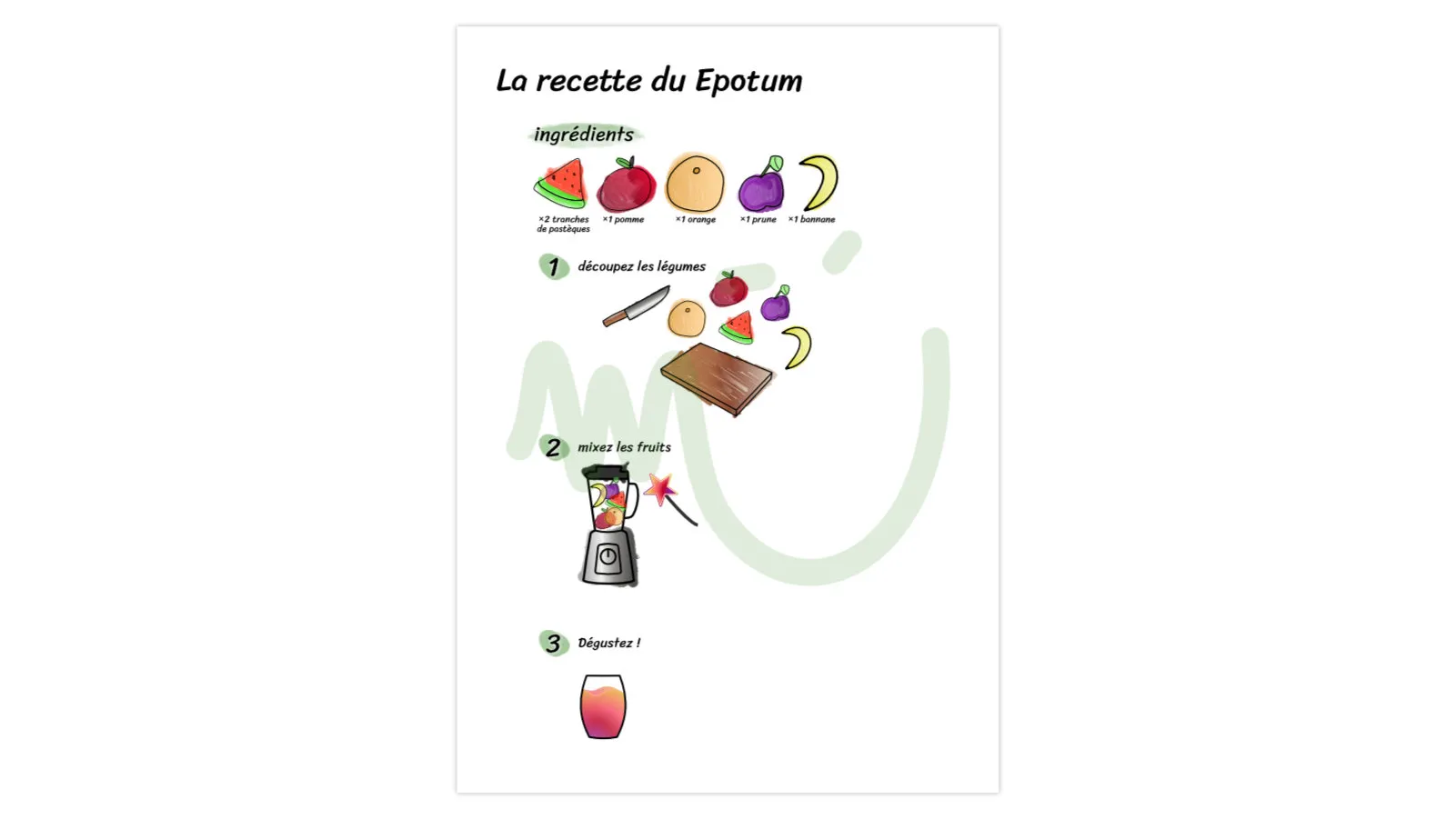 Mise en page de la fiche recette