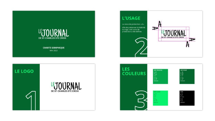 Charte graphique
